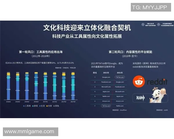 以战术为核心探索现代战争战略演变与实战应用的创新路径