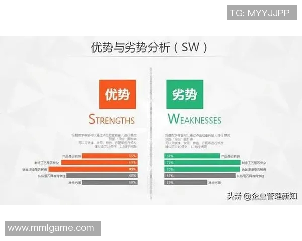北京篮球队区域防守分析：优劣势及改进建议探讨