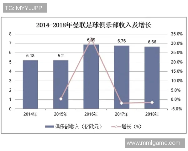 武汉排球队实力分析与发展潜力探讨：数据背后的故事与趋势解读