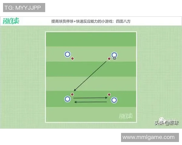 足球新手必看：提升场上意识的实用技巧与训练方法分享
