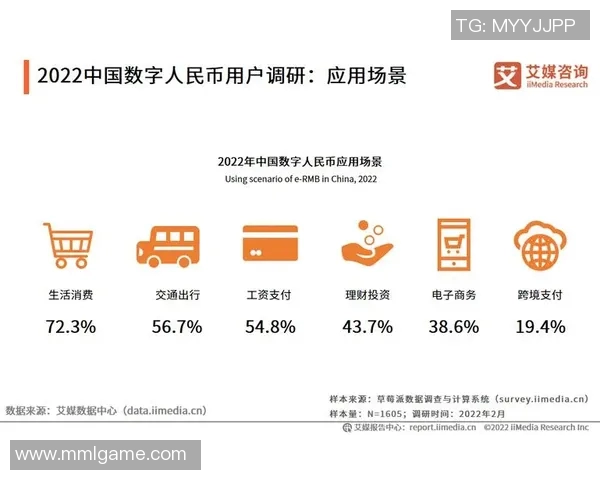 中国全面推进数字人民币试点 加速数字支付转型与金融创新