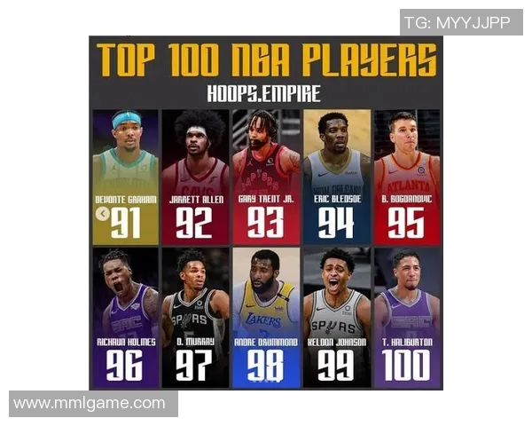 现役NBA球员排名及最新实力评估